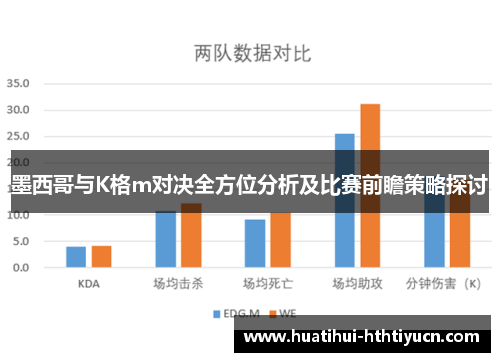 墨西哥与K格m对决全方位分析及比赛前瞻策略探讨 墨西哥与K格m对决全方位分析及比赛前瞻策略探讨
